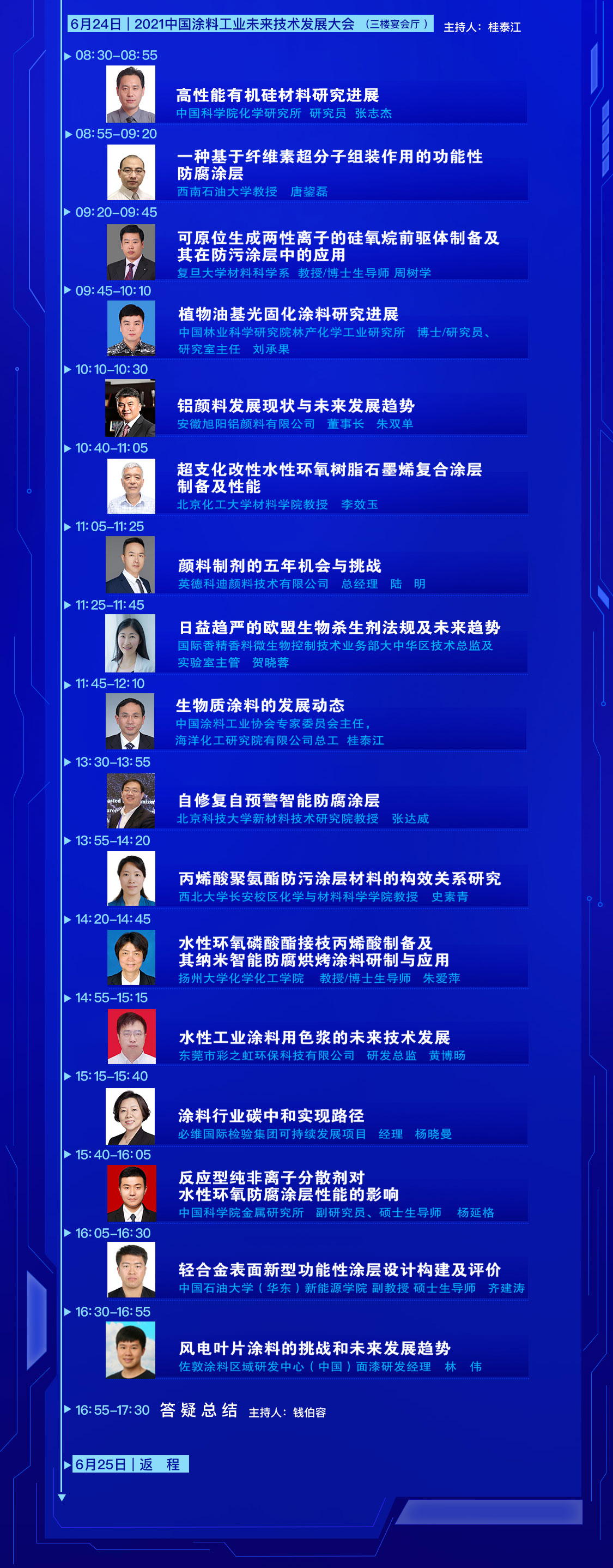 2021中国涂料工业未来技术发展大会